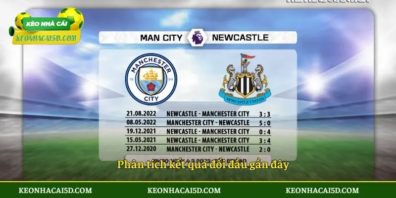 Soi Kèo Trận Đấu Newcastle United Vs Manchester City 3 Soi kèo trận đấu Newcastle United vs Manchester City từ lịch sử đối đầu