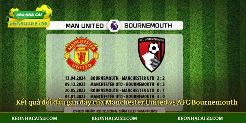 Soi Kèo Trận Đấu Manchester United Vs Afc Bournemouth Vào Thứ 3 Ngày 16/12/2025 - Giải Ngoại Hạng Anh 3 Kết quả đối đầu gần đây của Manchester United vs AFC Bournemouth
