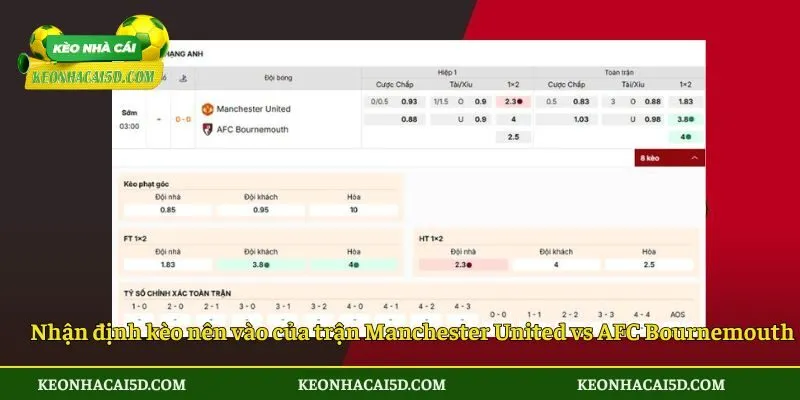 Soi Kèo Trận Đấu Manchester United Vs Afc Bournemouth Vào Thứ 3 Ngày 16/12/2025 - Giải Ngoại Hạng Anh 4 Nhận định kèo nên vào của trận Manchester United vs AFC Bournemouth