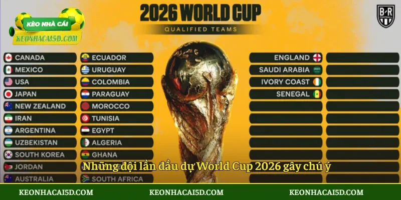 Toàn cảnh 48 đội tham gia World Cup 2026 4 Những đội lần đầu dự World Cup 2026 gây chú ý