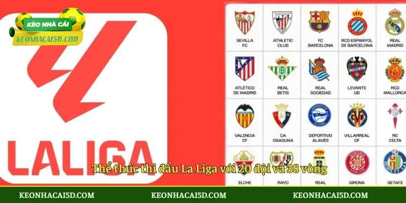 Thể thức thi đấu La Liga với 20 đội và 38 vòng